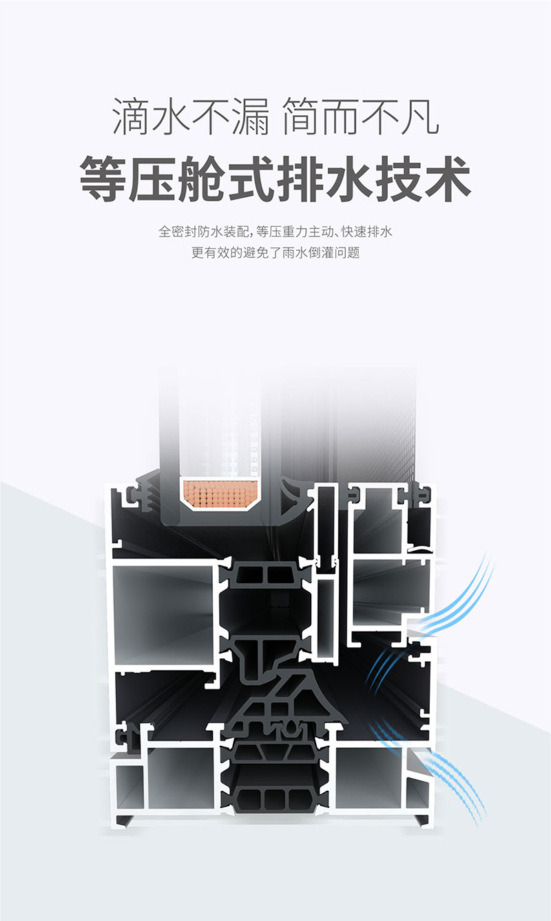 斷橋鋁門(mén)窗隱藏式排水是什麼意思